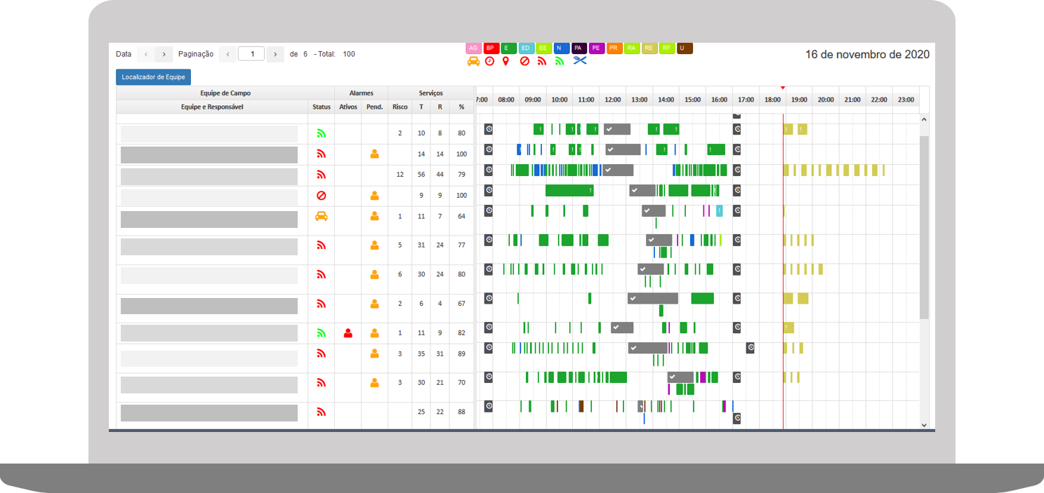 MaxService, plataforma para operação de serviços em campo