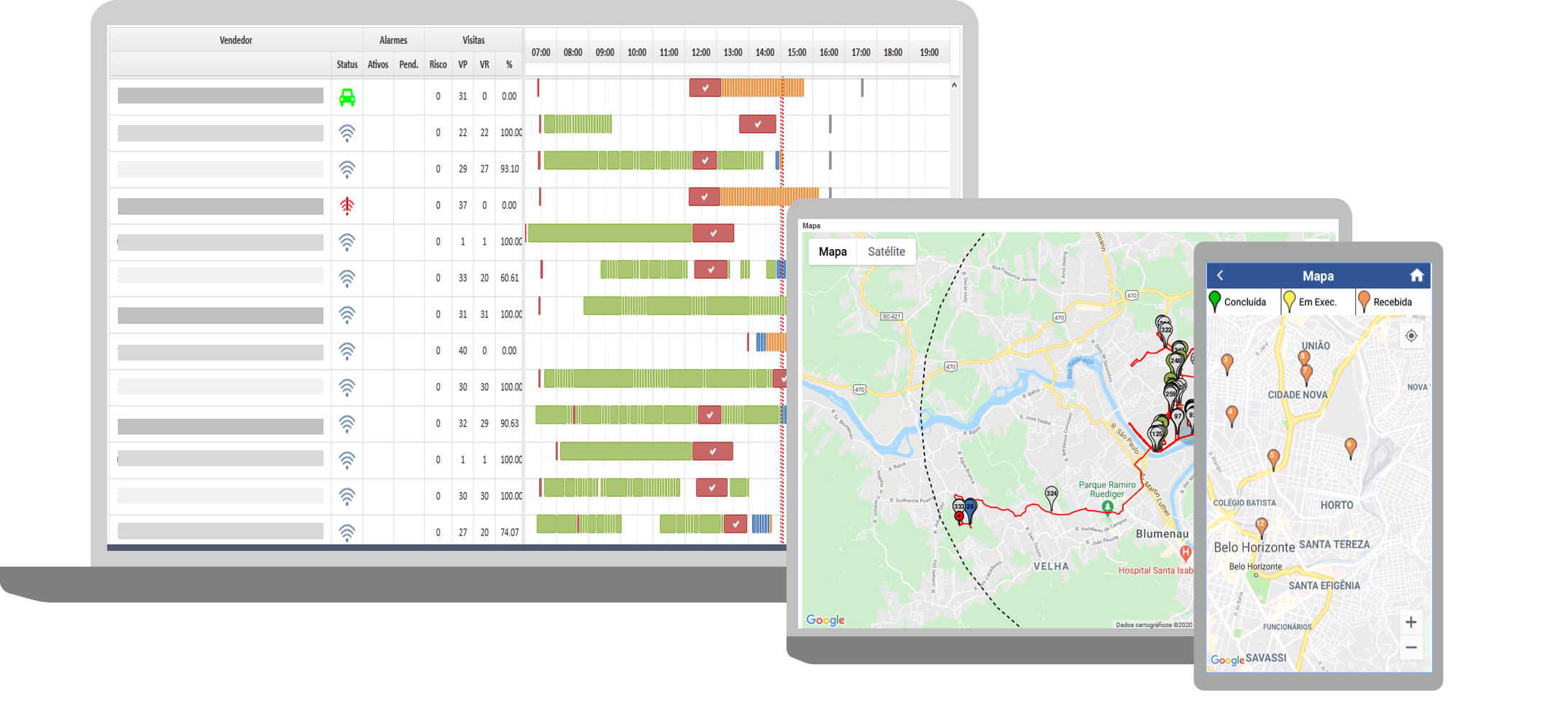 MaxSales, plataforma para operação de vendas externas